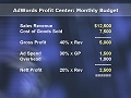Animated Powerpoint slide via Ovation