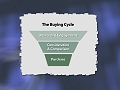 Ovation silde overlaid with graphic in Sony Vegas
